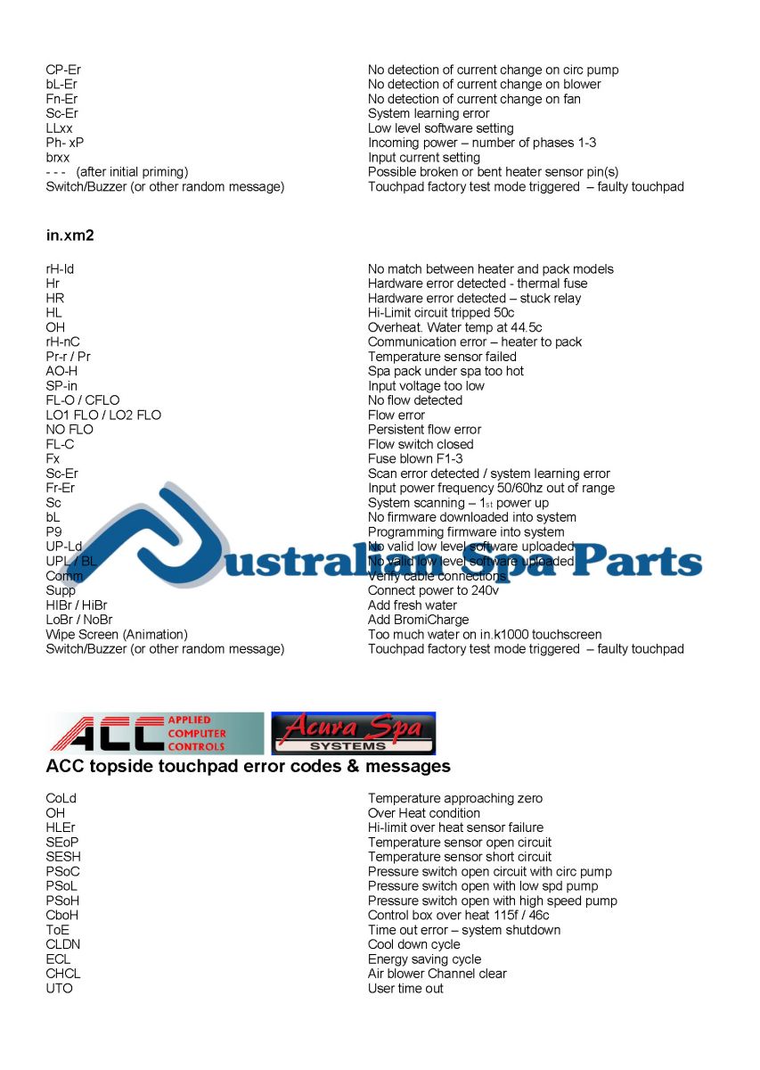 Spa & hot tub error messages error codes topside touchpad control